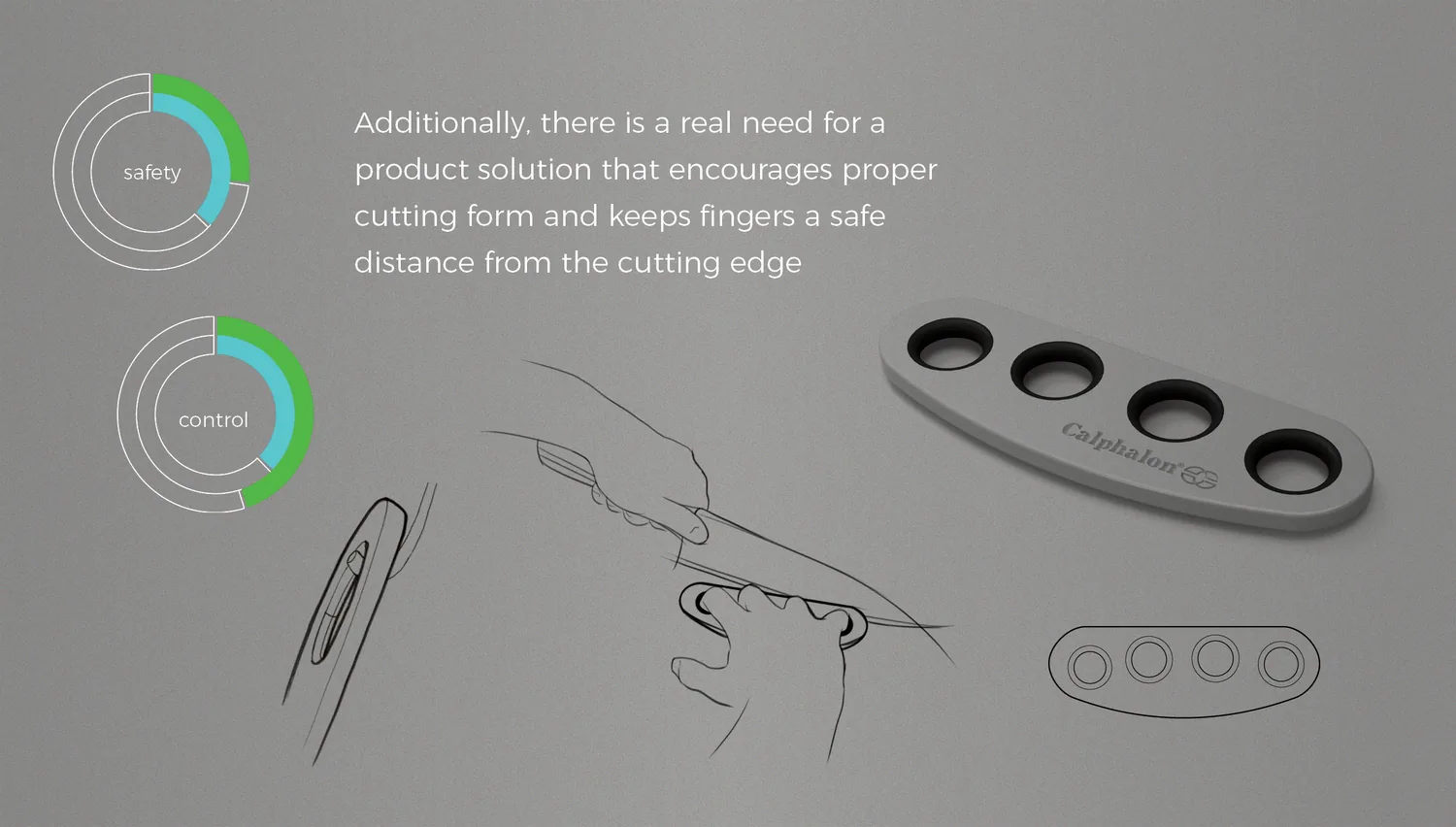 Safety concept — four-finger guide keeping fingertips safely away from the cutting edge