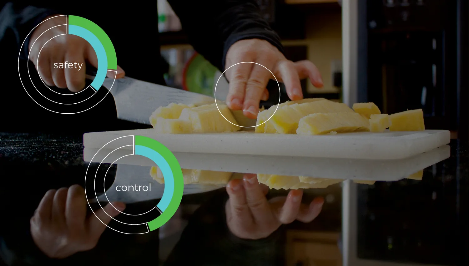 Research insight — low feelings of safety and control in existing products