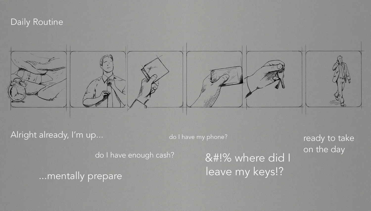 Concept development — form and organization studies