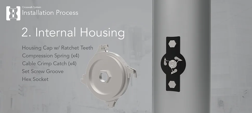 Installation — 2. Internal housing