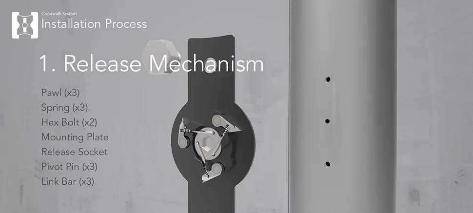 Installation — 1. Release mechanism