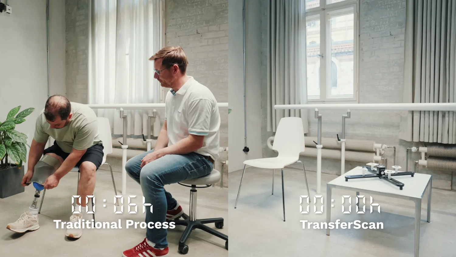 Workflow comparison — Traditional Process 00:06h vs TransferScan 00:00h