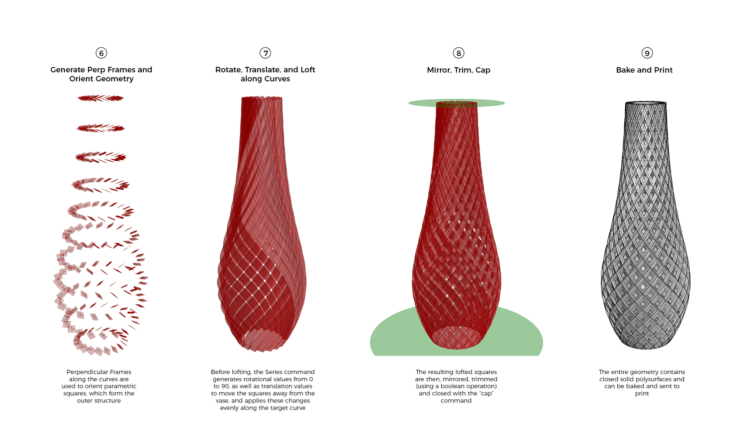 Flight Vase — process, volume and surface