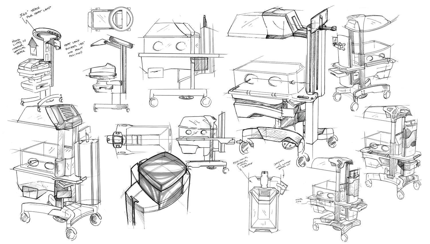 Concept development — neonatal incubator and infant warmer directions