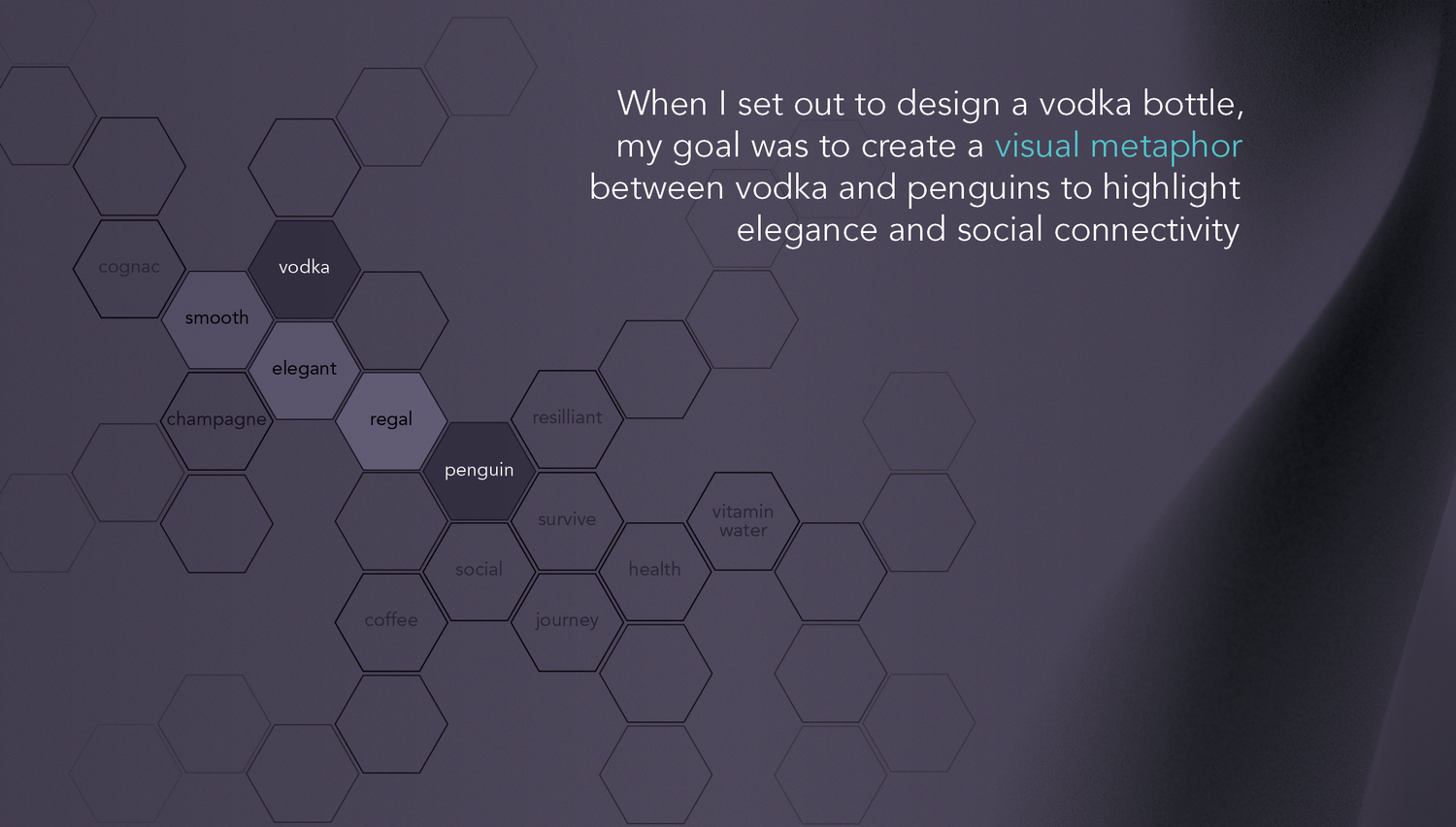 Concept map — connecting penguins and vodka through shared character