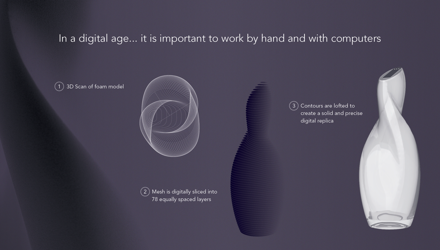 Research — social bottle-passing behavior and context